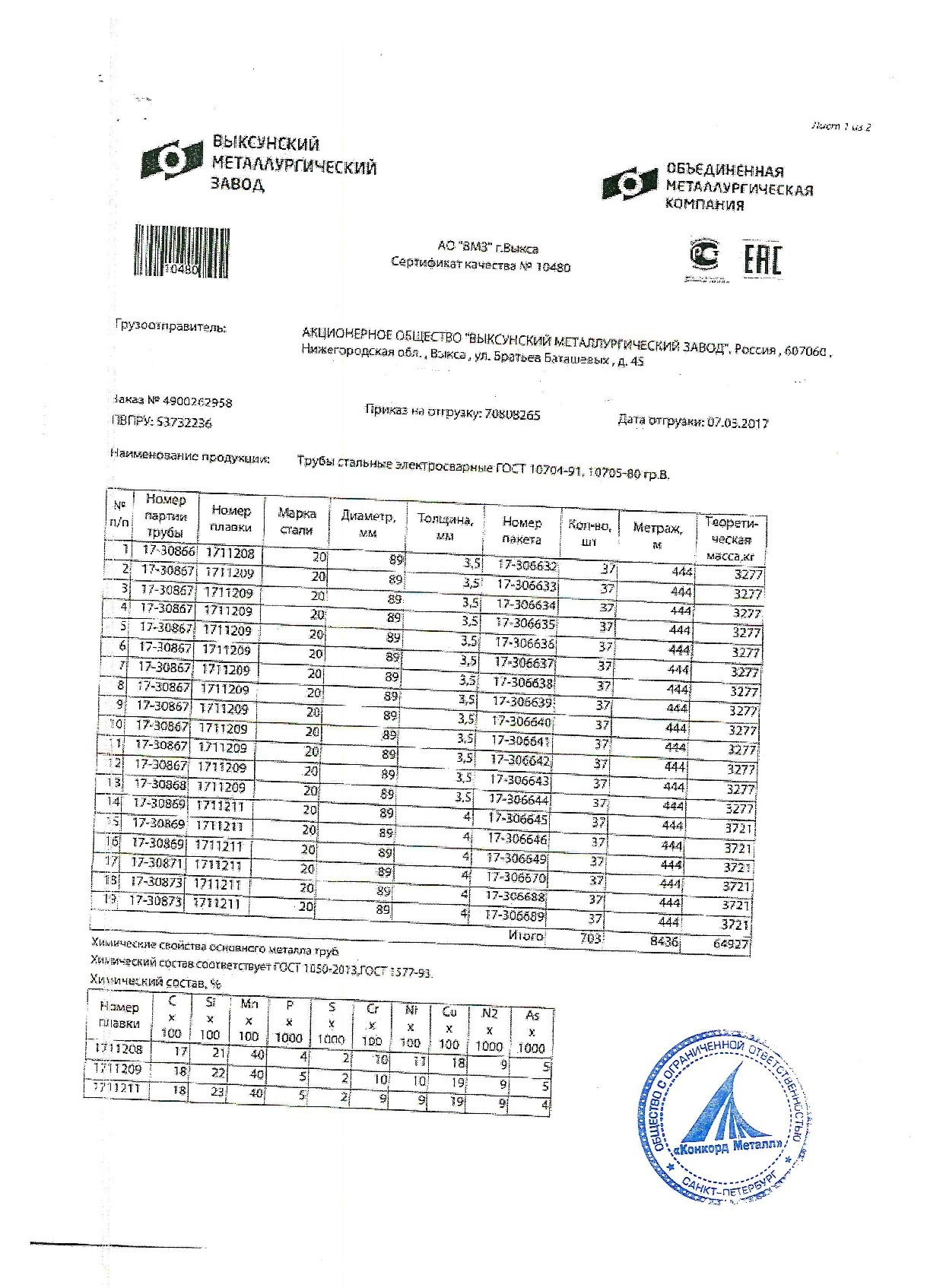 труба_89х3,5_89,4_(а)